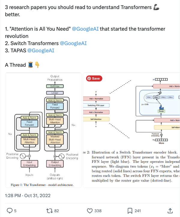 X post recommending three research papers for understanding Transformer models